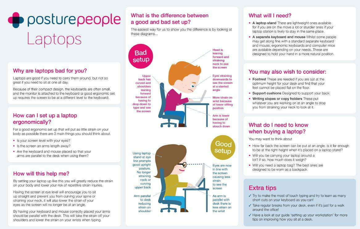 Laptop safety for new students Posture People